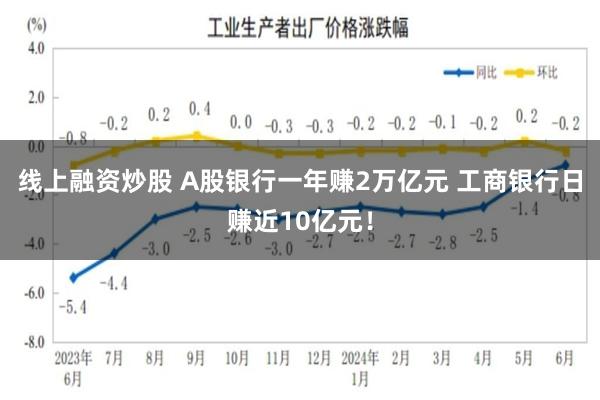线上融资炒股 A股银行一年赚2万亿元 工商银行日赚近10亿元！