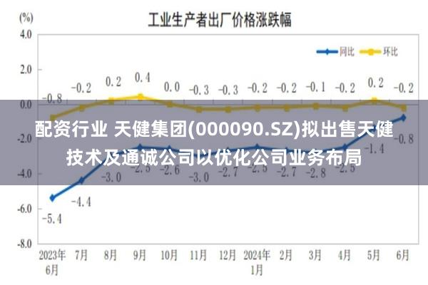 配资行业 天健集团(000090.SZ)拟出售天健技术及通诚公司以优化公司业务布局