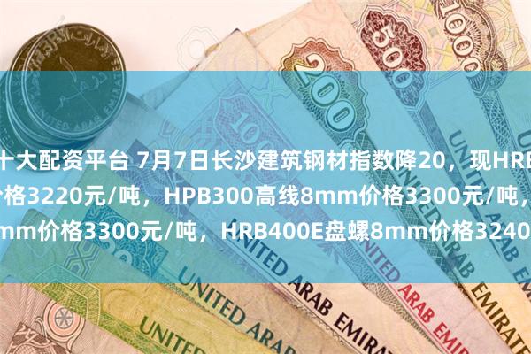 十大配资平台 7月7日长沙建筑钢材指数降20，现HRB400E螺纹钢18mm价格3220元/吨，HPB300高线8mm价格3300元/吨，HRB400E盘螺8mm价格3240元/吨。